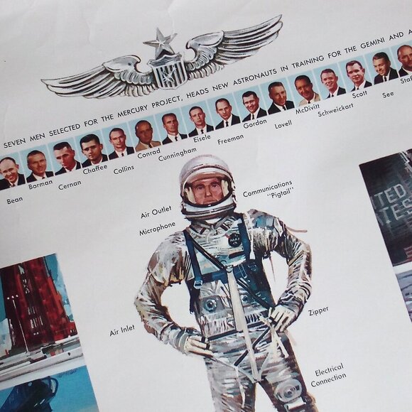 Vintage 60's NASA Space Poster Apollo Gemini Capsule Mercury Project RARE - Picture 6 of 7